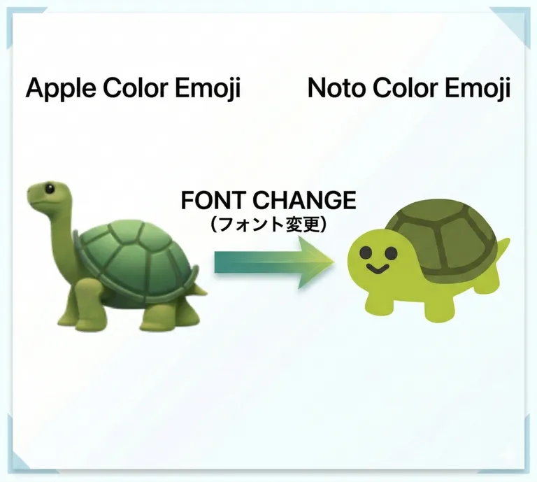 macOSのVSCodeで絵文字フォントをNoto Color Emojiに変更する方法